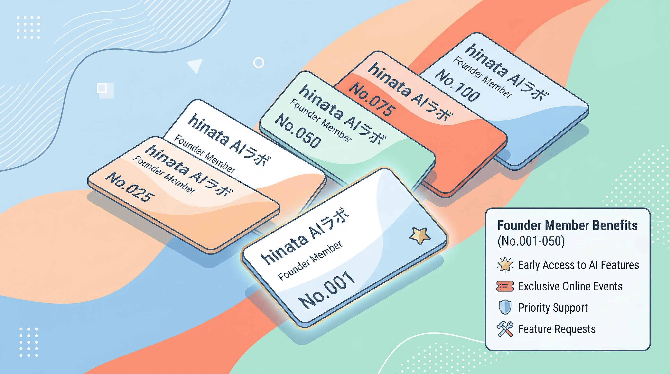 会員ナンバーカード
